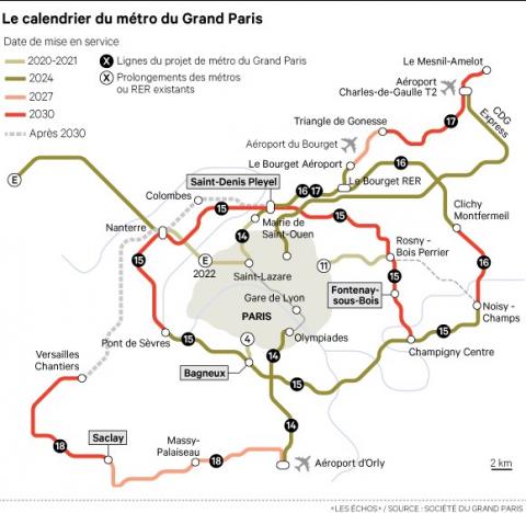 investir immobilier 2020